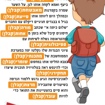 כולנו עובדי קבלן
